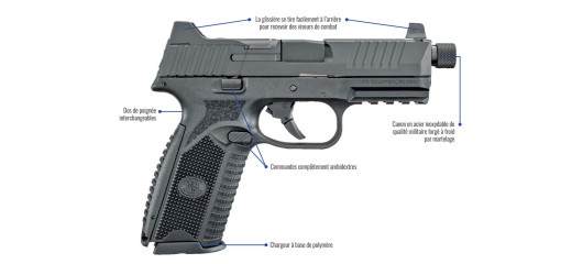 PISTOLET FN HERSTAL 509 TACTICAL BLACK CAL.9x19 FILETÉ OPTIC READY - CATEGORIE B